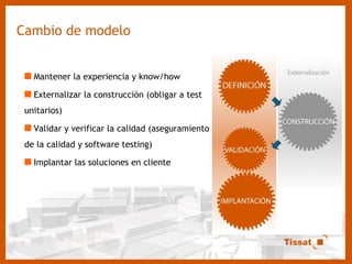 Cambio de modelo  Mantener la experiencia y know/how  Externalizar la construcción (obligar a test unitarios) Validar y verificar la calidad (aseguramiento de la calidad y software testing) Implantar las soluciones en cliente 