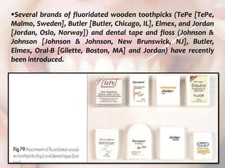  c
topical fluorides 106
Several brands of fluoridated wooden toothpicks (TePe [TePe,
Malmo, Sweden], Butler [Butler, Chicago, IL], Elmex, and Jordan
[Jordan, Oslo, Norway]) and dental tape and floss (Johnson &
Johnson [Johnson & Johnson, New Brunswick, NJ], Butler,
Elmex, Oral-B [Gilette, Boston, MA] and Jordan) have recently
been introduced.
 