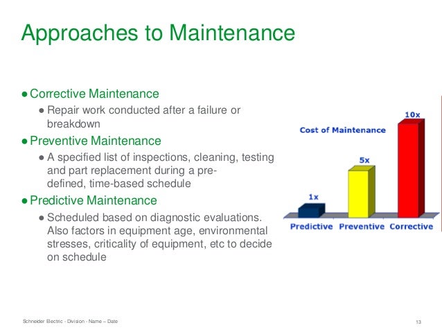 l checker maintain equation the Solving modernization vs. l checker maintain equation the Solving modernization vs.