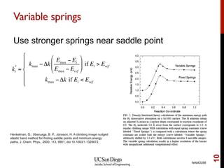 Variable springs
Use stronger springs near saddle point
NANO266
10
ki
! =
kmax − Δk
Emax − Ei
Emax − Eref
$
%
&&
'
(
)) if Ei > Eref
kmax − Δk if Ei < Eref
*
+
,,
-
,
,
Henkelman, G.; Uberuaga, B. P.; Jónsson, H. A climbing image nudged
elastic band method for finding saddle points and minimum energy
paths, J. Chem. Phys., 2000, 113, 9901, doi:10.1063/1.1329672.
 