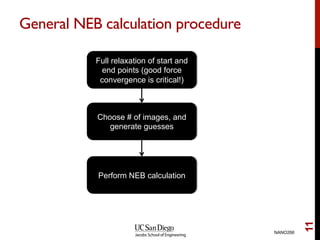 General NEB calculation procedure
NANO266
11
Full relaxation of start and
end points (good force
convergence is critical!)
Choose # of images, and
generate guesses
Perform NEB calculation
 