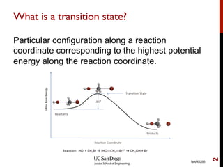 What is a transition state?
Particular configuration along a reaction
coordinate corresponding to the highest potential
energy along the reaction coordinate.
NANO266
2
 