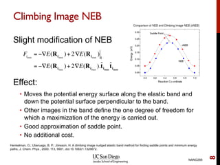 Climbing Image NEB
Slight modification of NEB
Effect:
•  Moves the potential energy surface along the elastic band and
down the potential surface perpendicular to the band.
•  Other images in the band define the one degree of freedom for
which a maximization of the energy is carried out.
•  Good approximation of saddle point.
•  No additional cost.
NANO266
8
Fimax
= −∇E(Rimax
)+ 2∇E(Rimax
)
||
= −∇E(Rimax
)+ 2∇E(Rimax
).ˆtimax
ˆtimax
Henkelman, G.; Uberuaga, B. P.; Jónsson, H. A climbing image nudged elastic band method for finding saddle points and minimum energy
paths, J. Chem. Phys., 2000, 113, 9901, doi:10.1063/1.1329672.
 