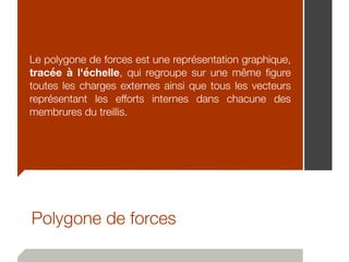 Polygone de forces
Le polygone de forces est une représentation graphique,
tracée à l'échelle, qui regroupe sur une même ﬁgure
toutes les charges externes ainsi que tous les vecteurs
représentant les efforts internes dans chacune des
membrures du treillis.
 