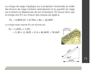 75
La charge de neige s'applique sur la projection horizontale du treillis
(les ﬂocons de neige tombent verticalement et la quantité de neige
sur la toiture ne dépend pas de son inclinaison). On trouve donc que
la charge vive (PL) sur chacun des noeuds est égale à:
La charge totale majorée (PF) est donnée par:
3,75 m
 
