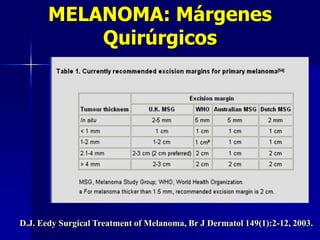 MELANOMA : Factores pronosticoTUMORAL: 	     Espesor tumoral y ulceración. 			     El nivel de invasión sólo					impacto en melanomas 					delgados (1 mm).GANGLIONAR:     No. de ganglios positivos.			 	       Adenopatías clínicas.			 	       Ulceración o no en T primario.METASTASIS:      No viscerales mejor que 				       viscerales.Cancer Control.  2005;12(4):223-229.H. Lee Moffitt Cancer Center and Research Institute.