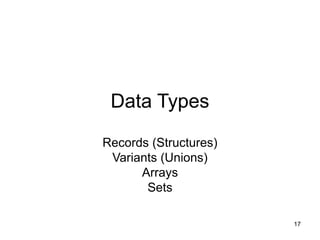 17
Data Types
Records (Structures)
Variants (Unions)
Arrays
Sets
 