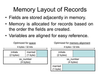 20
Memory Layout of Records
initials
(2 bytes)
married
(1 byte)
ss_number
(4 bytes)
• Fields are stored adjacently in memory.
• Memory is allocated for records based on
the order the fields are created.
• Variables are aligned for easy reference.
initials
(2 bytes)
ss_number
(4 bytes)
married
(1 byte)
Optimized for space Optimized for memory alignment
4 bytes / 32 bits 4 bytes / 32 bits
 