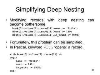 21
Simplifying Deep Nesting
• Modifying records with deep nesting can
become bothersome.
book[3].volume[7].issue[11].name := ‘Title’;
book[3].volume[7].issue[11].cost := 199;
book[3].volume[7].issue[11].in_print := TRUE;
• Fortunately, this problem can be simplified.
• In Pascal, keyword with “opens” a record.
with book[3].volume[7].issue[11] do
begin
name := ‘Title’;
cost := 199;
in_print := TRUE;
end;
 