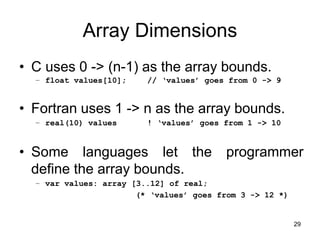 29
Array Dimensions
• C uses 0 -> (n-1) as the array bounds.
– float values[10]; // ‘values’ goes from 0 -> 9
• Fortran uses 1 -> n as the array bounds.
– real(10) values ! ‘values’ goes from 1 -> 10
• Some languages let the programmer
define the array bounds.
– var values: array [3..12] of real;
(* ‘values’ goes from 3 -> 12 *)
 