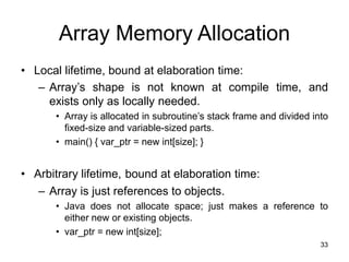 33
Array Memory Allocation
• Local lifetime, bound at elaboration time:
– Array’s shape is not known at compile time, and
exists only as locally needed.
• Array is allocated in subroutine’s stack frame and divided into
fixed-size and variable-sized parts.
• main() { var_ptr = new int[size]; }
• Arbitrary lifetime, bound at elaboration time:
– Array is just references to objects.
• Java does not allocate space; just makes a reference to
either new or existing objects.
• var_ptr = new int[size];
 