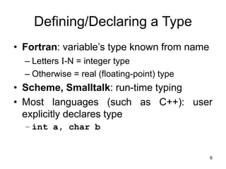 6
Defining/Declaring a Type
• Fortran: variable’s type known from name
– Letters I-N = integer type
– Otherwise = real (floating-point) type
• Scheme, Smalltalk: run-time typing
• Most languages (such as C++): user
explicitly declares type
– int a, char b
 