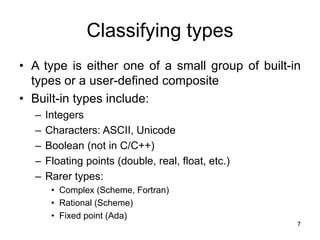 7
Classifying types
• A type is either one of a small group of built-in
types or a user-defined composite
• Built-in types include:
– Integers
– Characters: ASCII, Unicode
– Boolean (not in C/C++)
– Floating points (double, real, float, etc.)
– Rarer types:
• Complex (Scheme, Fortran)
• Rational (Scheme)
• Fixed point (Ada)
 
