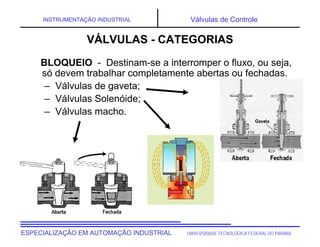 UNIVERSIDADE TECNOLÓGICA FEDERAL DO PARANÁESPECIALIZAÇÃO EM AUTOMAÇÃO INDUSTRIAL
INSTRUMENTAÇÃO INDUSTRIAL Válvulas de Controle
BLOQUEIO - Destinam-se a interromper o fluxo, ou seja,
só devem trabalhar completamente abertas ou fechadas.
– Válvulas de gaveta;
– Válvulas Solenóide;
– Válvulas macho.
VÁLVULAS - CATEGORIAS
 