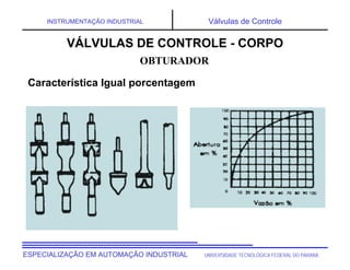 UNIVERSIDADE TECNOLÓGICA FEDERAL DO PARANÁESPECIALIZAÇÃO EM AUTOMAÇÃO INDUSTRIAL
INSTRUMENTAÇÃO INDUSTRIAL Válvulas de Controle
OBTURADOR
VÁLVULAS DE CONTROLE - CORPO
Característica Igual porcentagem
 