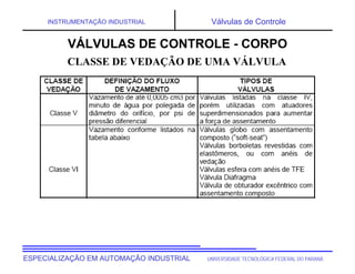UNIVERSIDADE TECNOLÓGICA FEDERAL DO PARANÁESPECIALIZAÇÃO EM AUTOMAÇÃO INDUSTRIAL
INSTRUMENTAÇÃO INDUSTRIAL Válvulas de Controle
VÁLVULAS DE CONTROLE - CORPO
CLASSE DE VEDAÇÃO DE UMA VÁLVULA
 