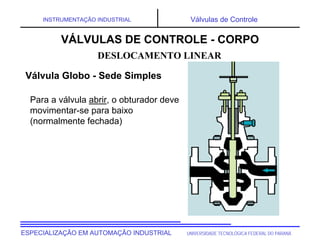 UNIVERSIDADE TECNOLÓGICA FEDERAL DO PARANÁESPECIALIZAÇÃO EM AUTOMAÇÃO INDUSTRIAL
INSTRUMENTAÇÃO INDUSTRIAL Válvulas de Controle
Para a válvula abrir, o obturador deve
movimentar-se para baixo
(normalmente fechada)
DESLOCAMENTO LINEAR
VÁLVULAS DE CONTROLE - CORPO
Válvula Globo - Sede Simples
 