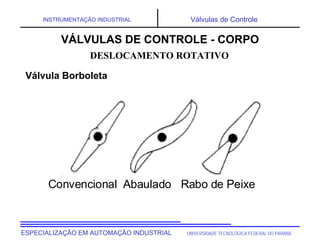 UNIVERSIDADE TECNOLÓGICA FEDERAL DO PARANÁESPECIALIZAÇÃO EM AUTOMAÇÃO INDUSTRIAL
INSTRUMENTAÇÃO INDUSTRIAL Válvulas de Controle
DESLOCAMENTO ROTATIVO
VÁLVULAS DE CONTROLE - CORPO
Válvula Borboleta
Convencional Abaulado Rabo de Peixe
 