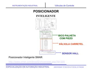 UNIVERSIDADE TECNOLÓGICA FEDERAL DO PARANÁESPECIALIZAÇÃO EM AUTOMAÇÃO INDUSTRIAL
INSTRUMENTAÇÃO INDUSTRIAL Válvulas de Controle
Posicionador Inteligente SMAR
http://www.smar.com/brasil2/shownews.asp?Id=305
SENSOR HALL
VÁLVULA CARRETEL
BICO PALHETA
COM PIEZO
INTELIGENTE
POSICIONADOR
 