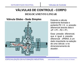 UNIVERSIDADE TECNOLÓGICA FEDERAL DO PARANÁESPECIALIZAÇÃO EM AUTOMAÇÃO INDUSTRIAL
INSTRUMENTAÇÃO INDUSTRIAL Válvulas de Controle
Estando a válvula
totalmente fechada e
portanto P2 = 0, a pressão
diferencial através dela é
P = P1 - P2 = P1.
Essa pressão diferencial,
que é igual à pressão
diferencial PMAX, é um
dado importante na seleção
de uma válvula e no
dimensionamento do
atuador.
DESLOCAMENTO LINEAR
VÁLVULAS DE CONTROLE - CORPO
Válvula Globo - Sede Simples
 
