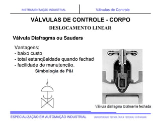 UNIVERSIDADE TECNOLÓGICA FEDERAL DO PARANÁESPECIALIZAÇÃO EM AUTOMAÇÃO INDUSTRIAL
INSTRUMENTAÇÃO INDUSTRIAL Válvulas de Controle
Vantagens:
- baixo custo
- total estanqüeidade quando fechada
- facilidade de manutenção.
DESLOCAMENTO LINEAR
VÁLVULAS DE CONTROLE - CORPO
Válvula Diafragma ou Sauders
 