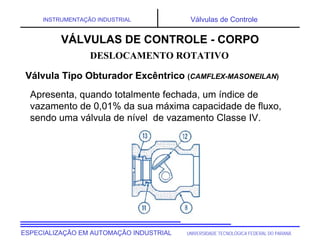 UNIVERSIDADE TECNOLÓGICA FEDERAL DO PARANÁESPECIALIZAÇÃO EM AUTOMAÇÃO INDUSTRIAL
INSTRUMENTAÇÃO INDUSTRIAL Válvulas de Controle
Apresenta, quando totalmente fechada, um índice de
vazamento de 0,01% da sua máxima capacidade de fluxo,
sendo uma válvula de nível de vazamento Classe IV.
DESLOCAMENTO ROTATIVO
Válvula Tipo Obturador Excêntrico (CAMFLEX-MASONEILAN)
VÁLVULAS DE CONTROLE - CORPO
 