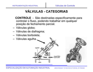 UNIVERSIDADE TECNOLÓGICA FEDERAL DO PARANÁESPECIALIZAÇÃO EM AUTOMAÇÃO INDUSTRIAL
INSTRUMENTAÇÃO INDUSTRIAL Válvulas de Controle
CONTROLE - São destinadas especificamente para
controlar o fluxo, podendo trabalhar em qualquer
posição de fechamento parcial.
– Válvulas globo;
– Válvulas de diafragma;
– Válvulas borboleta;
– Válvulas agulha.
VÁLVULAS - CATEGORIAS
 