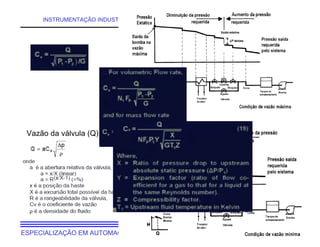 UNIVERSIDADE TECNOLÓGICA FEDERAL DO PARANÁESPECIALIZAÇÃO EM AUTOMAÇÃO INDUSTRIAL
INSTRUMENTAÇÃO INDUSTRIAL Válvulas de Controle
Vazão da válvula (Q):
 