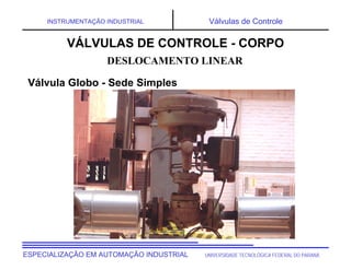 UNIVERSIDADE TECNOLÓGICA FEDERAL DO PARANÁESPECIALIZAÇÃO EM AUTOMAÇÃO INDUSTRIAL
INSTRUMENTAÇÃO INDUSTRIAL Válvulas de Controle
DESLOCAMENTO LINEAR
VÁLVULAS DE CONTROLE - CORPO
Válvula Globo - Sede Simples
 