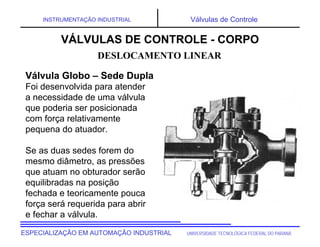 UNIVERSIDADE TECNOLÓGICA FEDERAL DO PARANÁESPECIALIZAÇÃO EM AUTOMAÇÃO INDUSTRIAL
INSTRUMENTAÇÃO INDUSTRIAL Válvulas de Controle
Foi desenvolvida para atender
a necessidade de uma válvula
que poderia ser posicionada
com força relativamente
pequena do atuador.
Se as duas sedes forem do
mesmo diâmetro, as pressões
que atuam no obturador serão
equilibradas na posição
fechada e teoricamente pouca
força será requerida para abrir
e fechar a válvula.
DESLOCAMENTO LINEAR
VÁLVULAS DE CONTROLE - CORPO
Válvula Globo – Sede Dupla
 