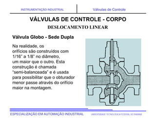 UNIVERSIDADE TECNOLÓGICA FEDERAL DO PARANÁESPECIALIZAÇÃO EM AUTOMAÇÃO INDUSTRIAL
INSTRUMENTAÇÃO INDUSTRIAL Válvulas de Controle
Na realidade, os
orifícios são construídos com
1/16” a 1/8” no diâmetro,
um maior que o outro. Esta
construção é chamada
“semi-balanceada” e é usada
para possibilitar que o obturador
menor passe através do orifício
maior na montagem.
DESLOCAMENTO LINEAR
VÁLVULAS DE CONTROLE - CORPO
Válvula Globo - Sede Dupla
 