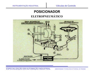 UNIVERSIDADE TECNOLÓGICA FEDERAL DO PARANÁ
ESPECIALIZAÇÃO EM AUTOMAÇÃO INDUSTRIAL
INSTRUMENTAÇÃO INDUSTRIAL Válvulas de Controle
ELETROPNEUMÁTICO
POSICIONADOR
 