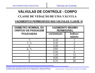 UNIVERSIDADE TECNOLÓGICA FEDERAL DO PARANÁ
ESPECIALIZAÇÃO EM AUTOMAÇÃO INDUSTRIAL
INSTRUMENTAÇÃO INDUSTRIAL Válvulas de Controle
VÁLVULAS DE CONTROLE - CORPO
CLASSE DE VEDAÇÃO DE UMA VÁLVULA
 