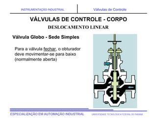 UNIVERSIDADE TECNOLÓGICA FEDERAL DO PARANÁ
ESPECIALIZAÇÃO EM AUTOMAÇÃO INDUSTRIAL
INSTRUMENTAÇÃO INDUSTRIAL Válvulas de Controle
Para a válvula fechar, o obturador
deve movimentar-se para baixo
(normalmente aberta)
DESLOCAMENTO LINEAR
Válvula Globo - Sede Simples
VÁLVULAS DE CONTROLE - CORPO
 
