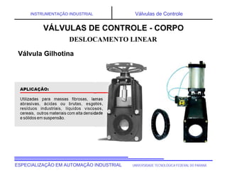 UNIVERSIDADE TECNOLÓGICA FEDERAL DO PARANÁ
ESPECIALIZAÇÃO EM AUTOMAÇÃO INDUSTRIAL
INSTRUMENTAÇÃO INDUSTRIAL Válvulas de Controle
DESLOCAMENTO LINEAR
VÁLVULAS DE CONTROLE - CORPO
Válvula Gilhotina
 