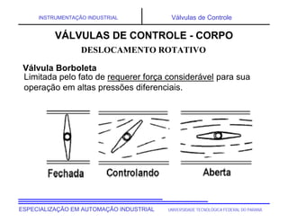 UNIVERSIDADE TECNOLÓGICA FEDERAL DO PARANÁ
ESPECIALIZAÇÃO EM AUTOMAÇÃO INDUSTRIAL
INSTRUMENTAÇÃO INDUSTRIAL Válvulas de Controle
Limitada pelo fato de requerer força considerável para sua
operação em altas pressões diferenciais.
DESLOCAMENTO ROTATIVO
VÁLVULAS DE CONTROLE - CORPO
Válvula Borboleta
 