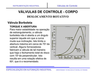 UNIVERSIDADE TECNOLÓGICA FEDERAL DO PARANÁ
ESPECIALIZAÇÃO EM AUTOMAÇÃO INDUSTRIAL
INSTRUMENTAÇÃO INDUSTRIAL Válvulas de Controle
TORQUE X ABERTURA
Para maior estabilidade na operação
de estrangulamento, a válvula
borboleta não é aberta a um ângulo
superior àquele em que a curva
muda sua inclinação. Isto limita a
abertura máxima em cerca de 75o da
vertical. Alguns fornecedores
fabricam a válvula de tal maneira
que haja o fechamento total do disco
com 15o da perpendicular. Isto
resulta em uma rotação efetiva de
60o, que é o recomendado.
DESLOCAMENTO ROTATIVO
VÁLVULAS DE CONTROLE - CORPO
Válvula Borboleta
 