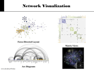 Big Data and Visualization | PPT