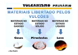 MATERIAIS NO   MATERIAIS NO   MATERIAIS NO
  ESTADO         ESTADO         ESTADO
  GASOSO         SÓLIDO         LÍQUIDO
 