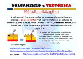 http://education.sdsc.edu/optiputer/flash/hotSpots.htm
http://www.classzone.com/books/earth_science/terc/content/investigations/es0810/es0810page03.cfm

                   http://www.youtube.com/watch?v=GrONBPEgxTc&feature=related
 