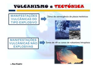 MANIFESTAÇÕES
VULCÂNICAS DO
TIPO EXPLOSIVO




MANIFESTAÇÕES
VULCÂNICAS NÃO
  EXPLOSIVAS
 