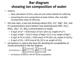 Bar diagram
showing ion composition of water
• Used in
– dose calculations of lime, soda ash and carbon dioxide for softening
– presenting the ionic composition of water before, after and after
recarbonation steps of softening
• Has two rows, a top row showing cations (CO2, Ca2+, Mg2+, Na+, and
K+) concentrations and a bottom row showing anion (OH-, CO3
2-,
HCO3
-, SO4
2-, Cl-, NO3
-) concentrations in meq/L
– X mg/L of Ca2+ = X/20 meq/L of Ca2+ (20 is eq. weight of Ca2+)
– X mg/L of Mg2+ = X/12.2 meq/L of Mg2+ (12.2 is eq. weight of Mg2+)
– X mg/L of TH as CaCO3 = X/50 meq/L of TH (50 is eq. weight of CaCO3)
– X mg/L of CO2 = X/22 meq of CO2 (22 is eq. weight of CO2)
• Ion balance is used as the basis for deciding the acceptability of
results presented in the bar diagram
– Ion balance should be <5% for results acceptability
    
     100





anionscations
anionscations
balanceIon
 