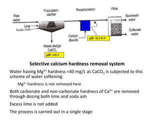 Selective calcium hardness removal system
Water having Mg2+ hardness <40 mg/L as CaCO3 is subjected to this
scheme of water softening
Mg2+ hardness is not removed here
Both carbonate and non-carbonate hardness of Ca2+ are removed
through dosing both lime and soda ash
Excess lime is not added
The process is carried out in a single stage
 