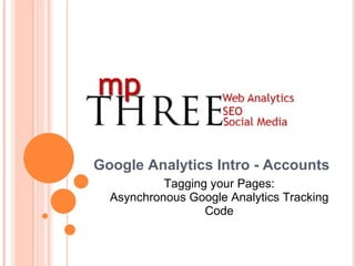 Google Analytics Intro - Accounts Tagging your Pages: Asynchronous Google Analytics Tracking Code 