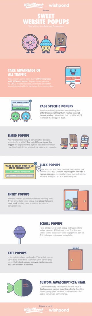 KlientBoost and Wishpond Present: Website Popups [infographic]