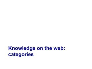 Knowledge on the web:
categories
 