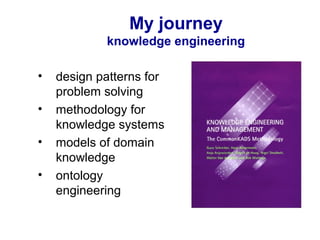 My journey
knowledge engineering
• design patterns for
problem solving
• methodology for
knowledge systems
• models of dom...