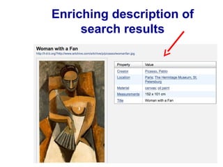 Enriching description of
search results
 