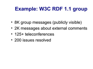 Example: W3C RDF 1.1 group
• 8K group messages (publicly visible)
• 2K messages about external comments
• 125+ teleconferences
• 200 issues resolved
 