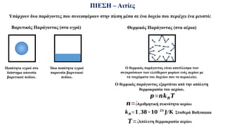 ΠΙΕΣΗ – Αιτίες
Υπάρχουν δυο παράγοντες που συνεισφέρουν στην πίεση μέσα σε ένα δοχείο που περιέχει ένα ρευστό:
Βαρυτικός Παράγοντας (στα υγρά) Θερμικός Παράγοντας (στα αέρια)
Ποσότητα υγρού στο
διάστημα απουσία
βαρυτικού πεδίου.
Ίδια ποσότητα υγρού
παρουσία βαρυτικού
πεδίου.
Ο θερμικός παράγοντας είναι αποτέλεσμα των
συγκρούσεων των ελεύθερων μορίων ενός αερίου με
τα τοιχώματα του δοχείου που το περικλείει.
𝒑=𝒏𝒌𝑩 𝑻
Ο θερμικός παράγοντας εξαρτάται από την απόλυτη
θερμοκρασία του αερίου.
𝑻=¿
𝒌𝑩=𝟏,𝟑𝟖×𝟏𝟎−𝟐𝟑
𝐉/𝐊 Σταθερά Boltzmann
𝒏=¿
Αριθμητική πυκνότητα αερίου
Απόλυτη θερμοκρασία αερίου
 